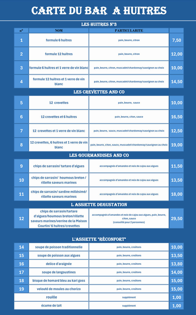 cxarte-des-huitres-et-potage-1